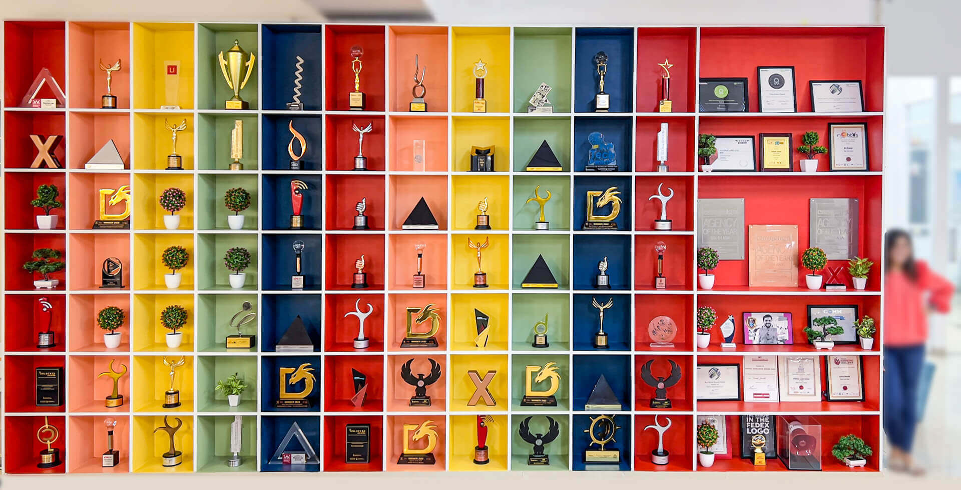 Awards and recognization